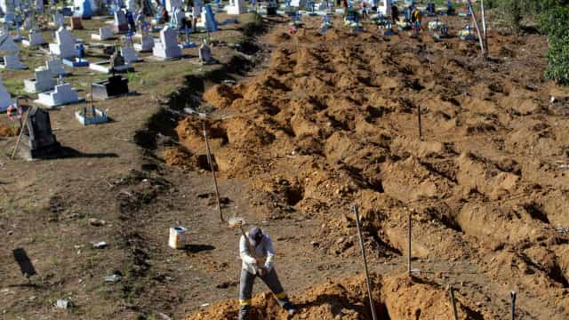 Brasil registra mais de 20 mil mortes na semana, a 2ª mais letal da pandemia