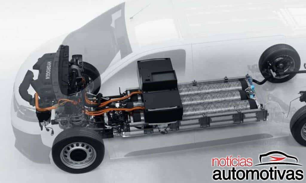 Stellantis aposta em furgões a hidrogênio para Peugeot e Citroën