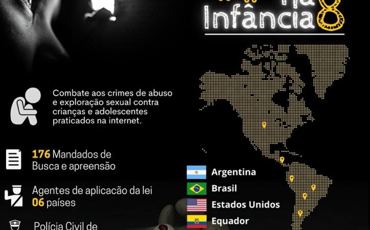 Polícia Civil cumpre quatro mandados de buscas na Operação Luz na Infância
