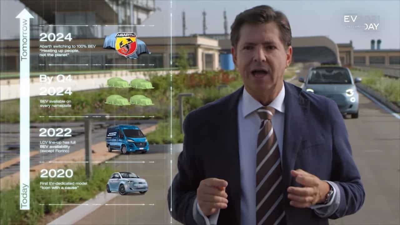 Abarth será 100% elétrica e Fiat terá cinco modelos até 2024