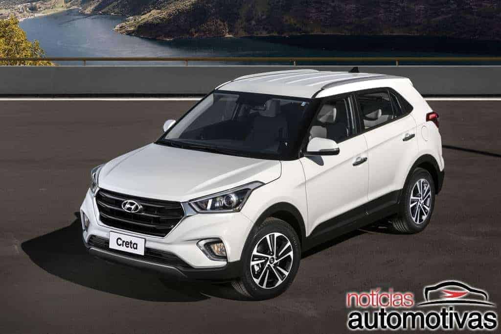 Creta 2020: preço, consumo, ficha técnica, equipamentos