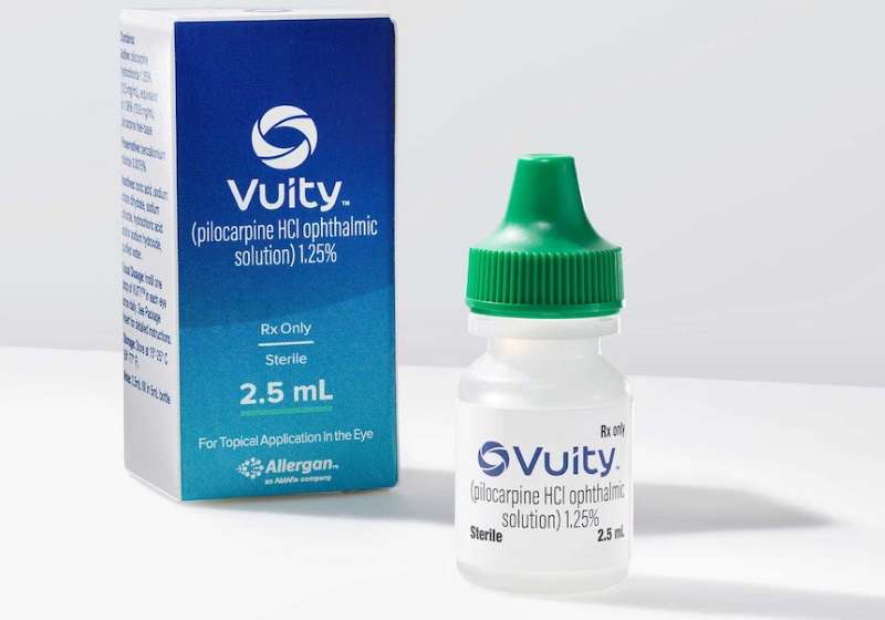 FDA aprova colírio que dispensa uso de óculos para vista cansada