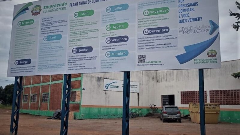 Em Outdoor Guarantã do Norte Publica Plano de Compras Públicas para 2.022