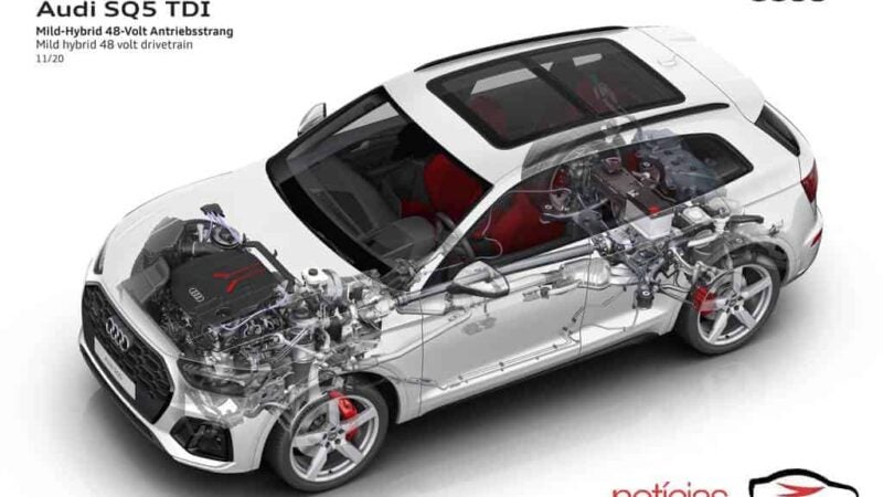 Audi abastecerá V6 3.0 TDI com óleo vegetal