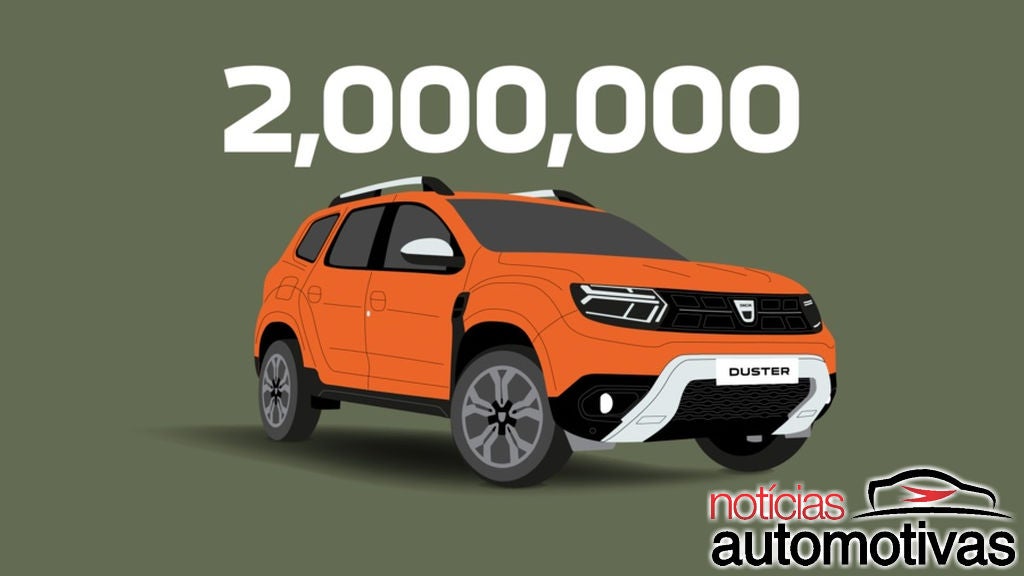 Duster completa 2 milhões de unidades vendidas em 60 países