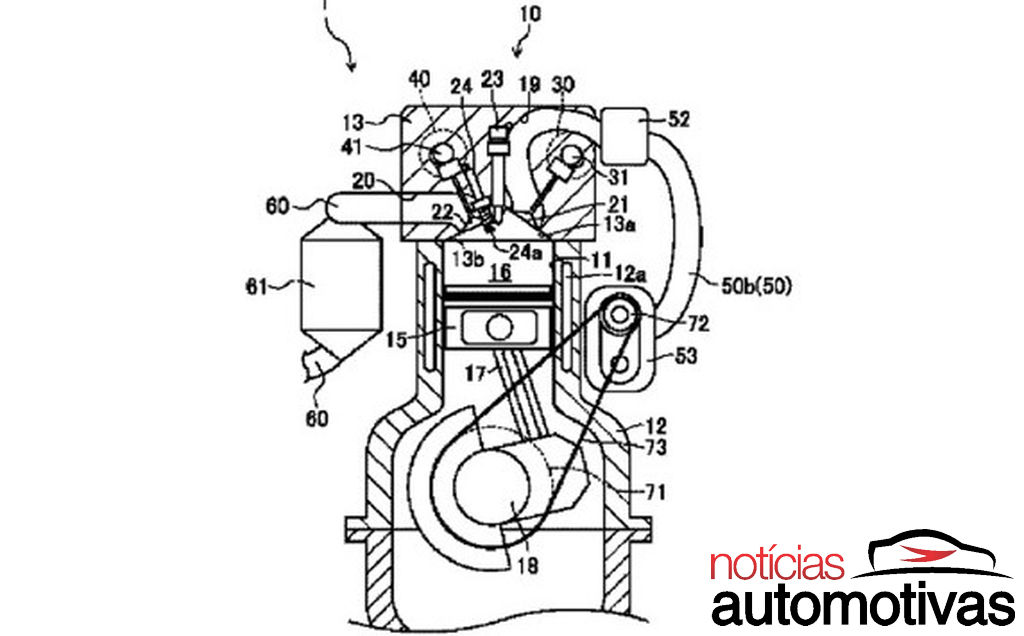 Mazda patenteia motor de dois tempos com compressor