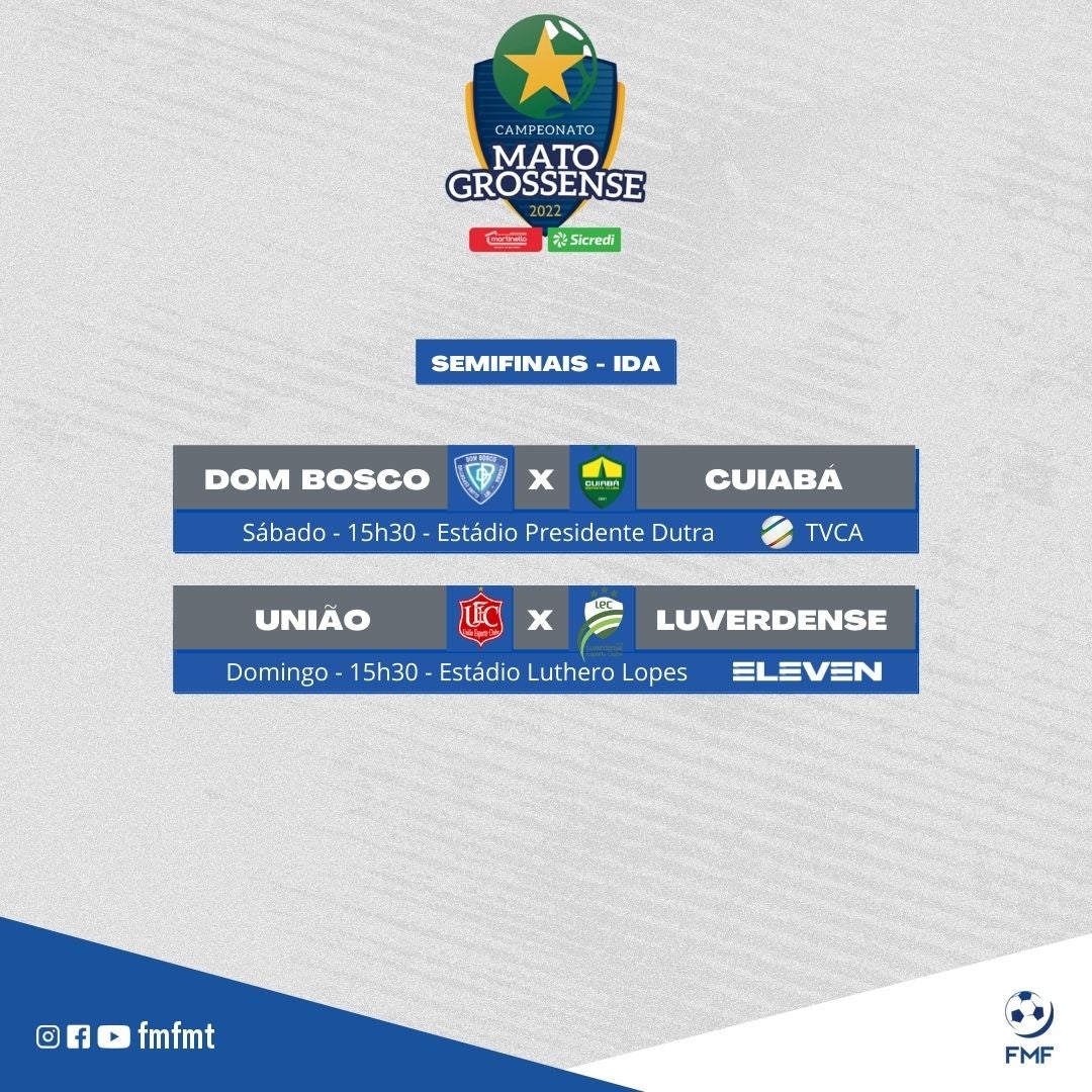 Mato-grossense 2022: Semifinais começam neste fim de semana