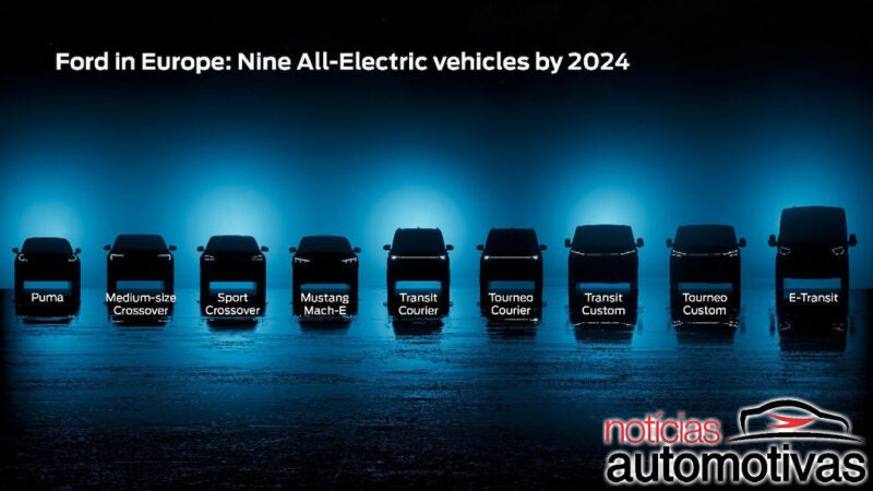 Ford anuncia sete elétricos para Europa e um é novo