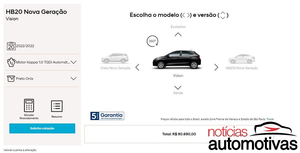 Hyundai HB20 e HB20S agora são automáticos na Vision