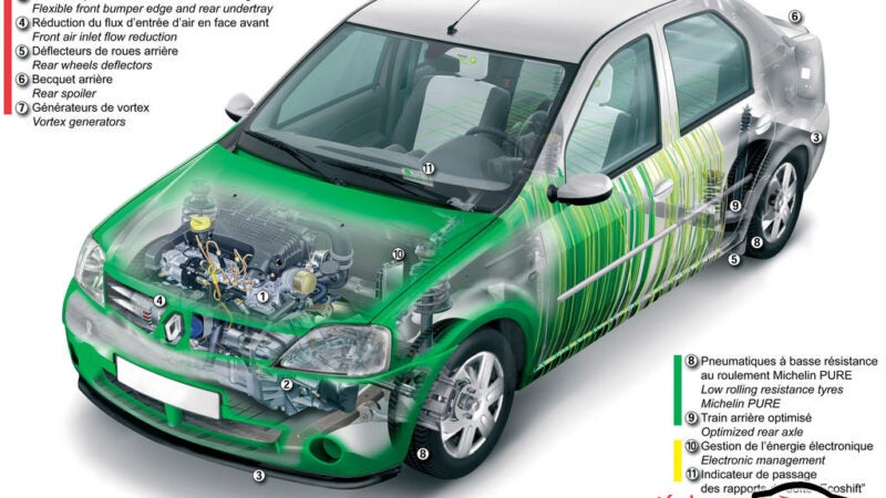 Projeto de lei quer carro popular a diesel no Brasil