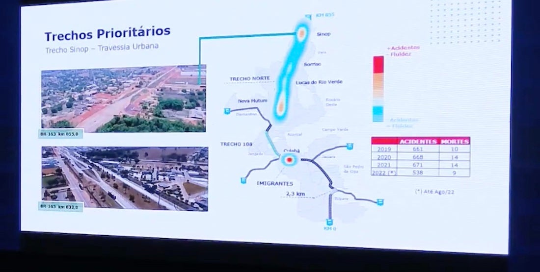 Governador assina agora termo para Estado assumir a BR-163 de Sinop ao MS e Rota sair; assista