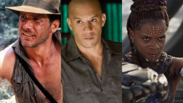 Tragédias ocorridas em sets de filmagens