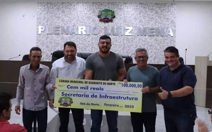 ?????? ??? ?????? ?? ??? ??? ????? ???? ?????? ?????????????? ?????????.