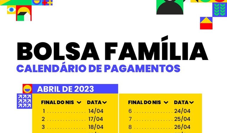 Mato Grosso: beneficiárias do Bolsa Família têm o maior valor médio na região Centro-Oeste