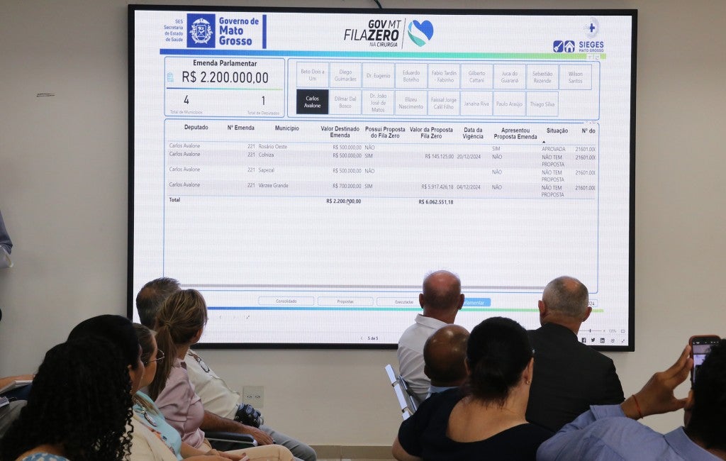 Comissão de Fiscalização realiza reunião  para tirar dúvidas sobre emendas impositivas