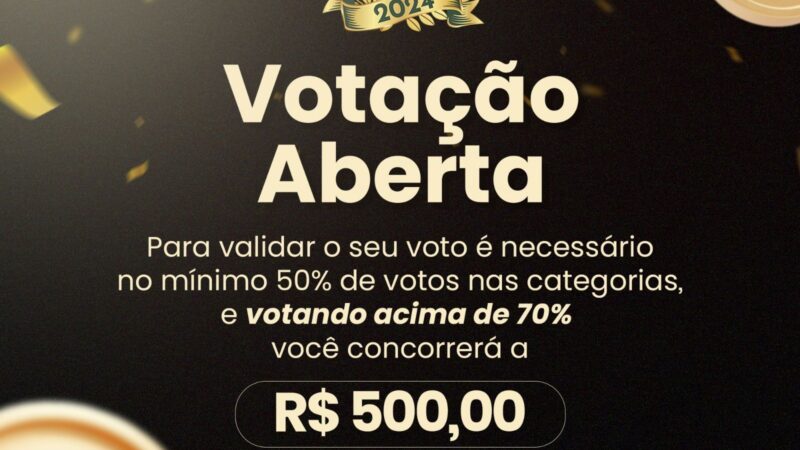 Estão abertas as votações para os melhores do Ano ACEG 2024