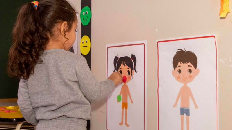 Educação Sexual Infantil como Ferramenta de Prevenção
