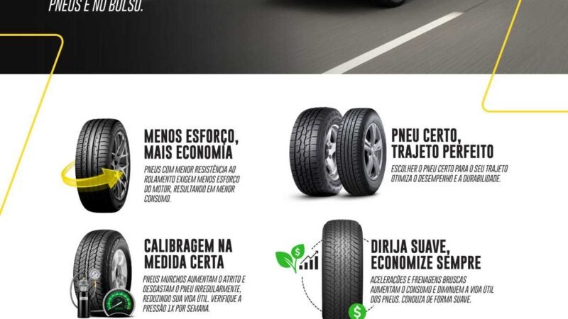Pneus: o segredo para economizar combustível e aliviar o bolso